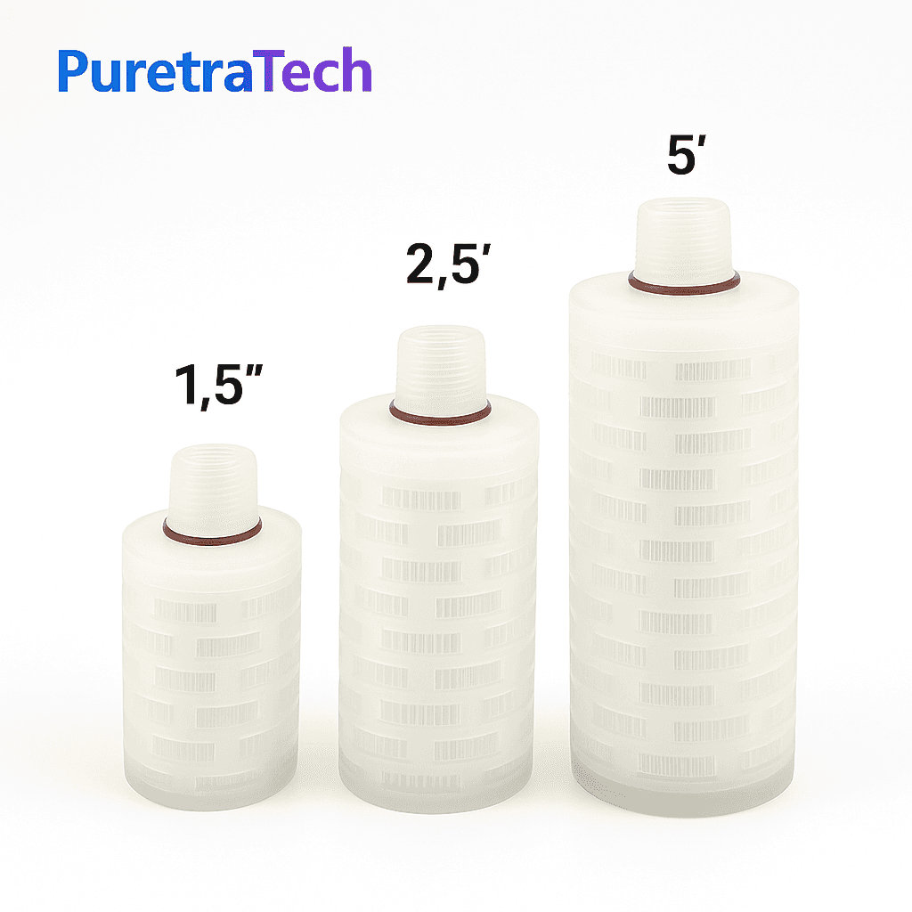 Sterilizing Grade Junior Cartridge filters/PES  membrane 0.1 micron 0.2 micron 0.45 micron /mini cartridge