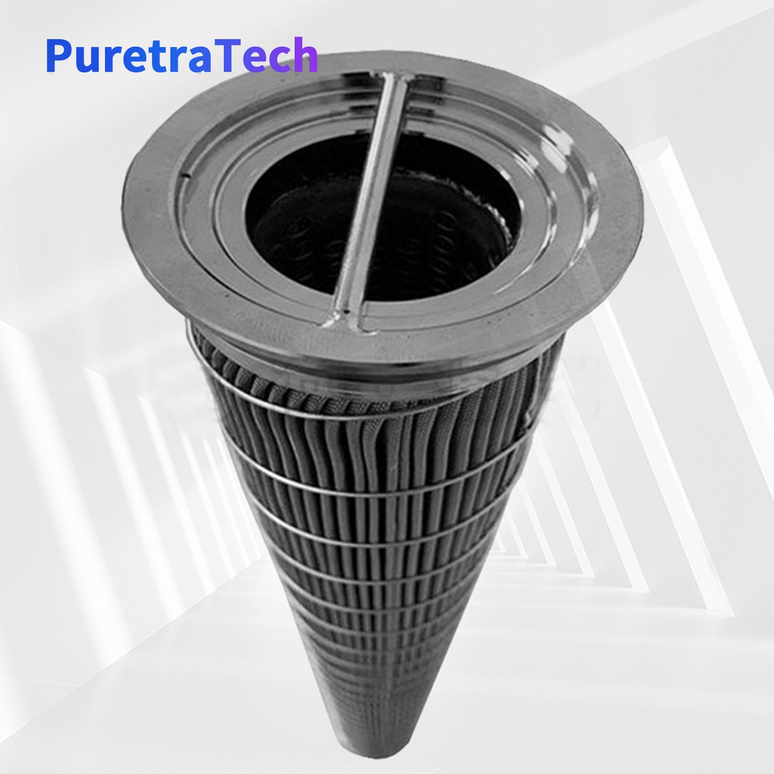 High-pressure Backwash Sintered Filter Cartridge
